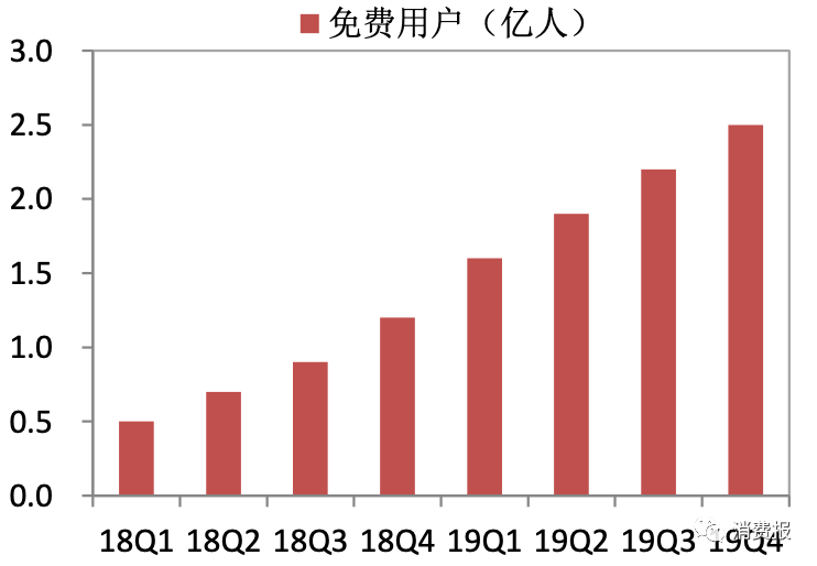 产品经理，产品经理网站